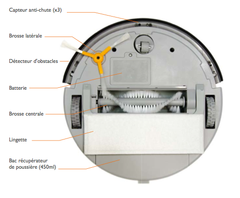 Schéma aspirateur robot FLOOR 200 Extel Maisonic